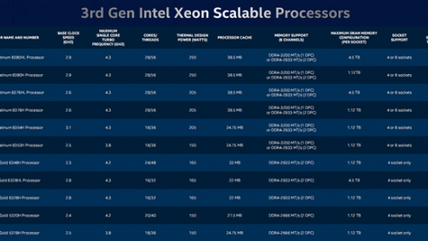 从“卖铲子”到“养龙虾”：AI软件硬件代理怎么搞才能赚到真金白银？