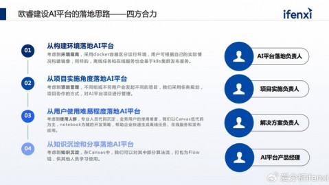 我那“不省心”的AI代理：从“人工智障”到月入过万的“赛博同事”