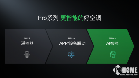 延安街头巷尾的新鲜事：那个能唠嗑的“智能娃”还真把日子给整明白了