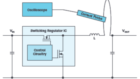 电子工程师必看：电感好坏检测全攻略（家电维修通信设备工控电路适配，新手也能精准判断）