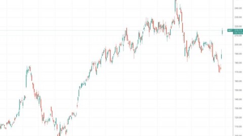 搞懂AI网络代理端口，再也不怕API调用失败！老司机带你少踩坑