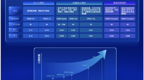 2026年选AI矩阵代理商，别光看名头，得看谁真能带你“吃肉”
