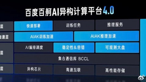 从直播翻车到躺赚，我找那个“懂行”的Ai云客代理的路子，走的真心累！