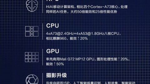 车间老师傅老高“退休”记：那一双被AI替下的眼睛