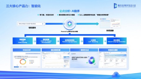从“望而却步”到“真香定律”：我一个外行是怎样代理AI客服系统并挖到第一桶金的
