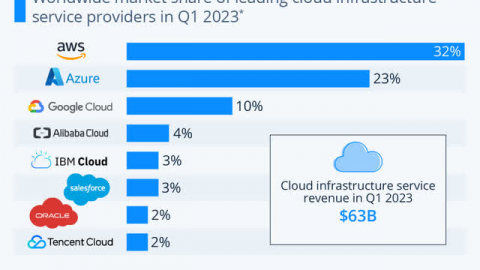 别花那冤枉钱！亲测2026年AI代理免费代理服务器，咱自己动手丰衣足食