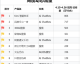 别瞎吹AI了！实测国产大模型集合体，从拒绝加班到轻松搞定八小时工作