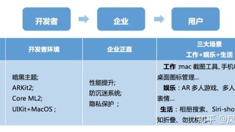 别只顾着刷短视频了，你那电脑里真养了只“龙虾”在帮你挣钱吗？