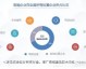 深圳ai外呼营销系统代理怎么选？别再被坑了，听听我这三年的血泪教训